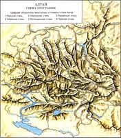 Алтай. Схема орографии