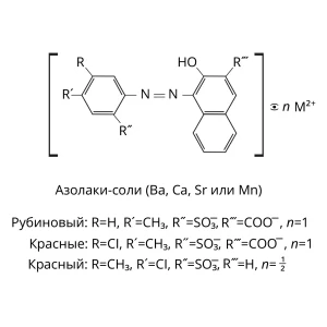Структурные формулы азолаков
