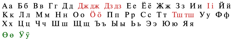 Коми.gif