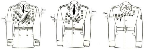 Wearing orders and medals USSR.jpg