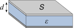 Plate CapacitorII.svg