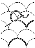Backstitch.gif