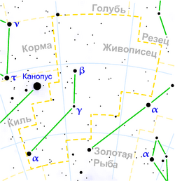 Рәссам (йондоҙлоҡ)