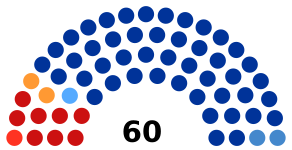 Ростовская область