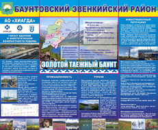 Баунтын эвенк аймагай эдэй засагай байдалай самбар