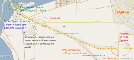 Тамань пелотрошто кӱварын корнывожшо-влак