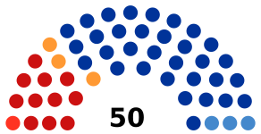 Ярославская область