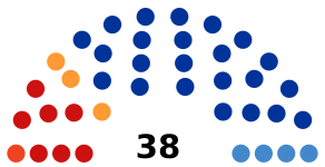 Владимирская область
