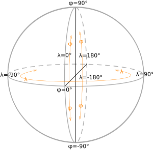 Geographic coordinates sphere.svg