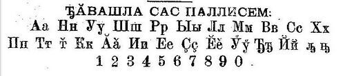 Chuvash alphabet 1873-1938.JPG
