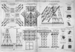 Tour Eiffel Montage de la partie inférieure, et pylones.JPG