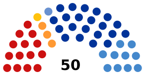 Забайкальский край