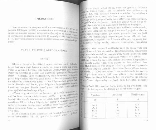 Tatar telenen orfografiase, tozatelgan, 01.jpg